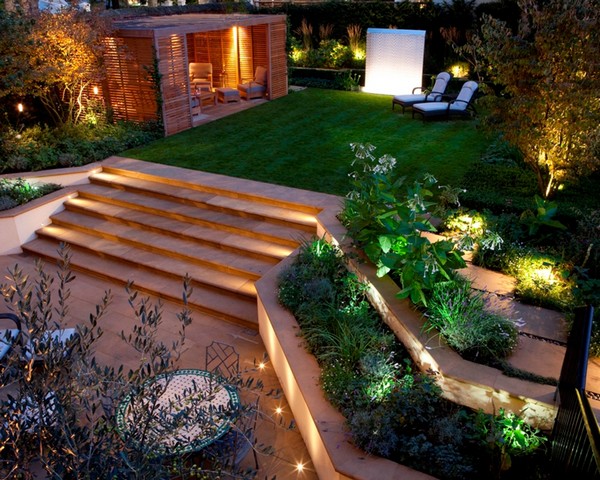 Landscape Gardening Designs