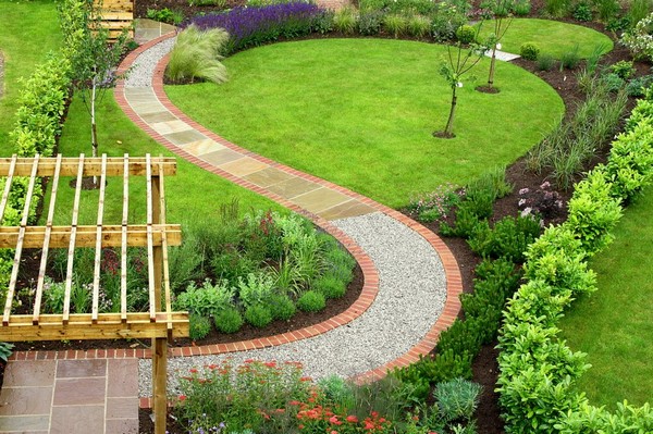 Gardening Design Pictures