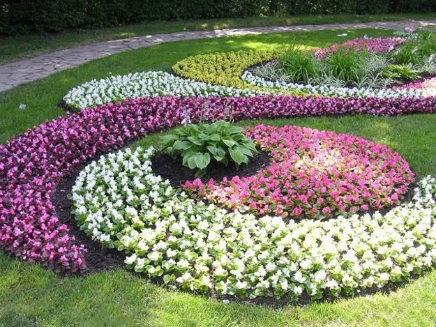 Small Flower Garden Layout Outdoor Decor Ideas